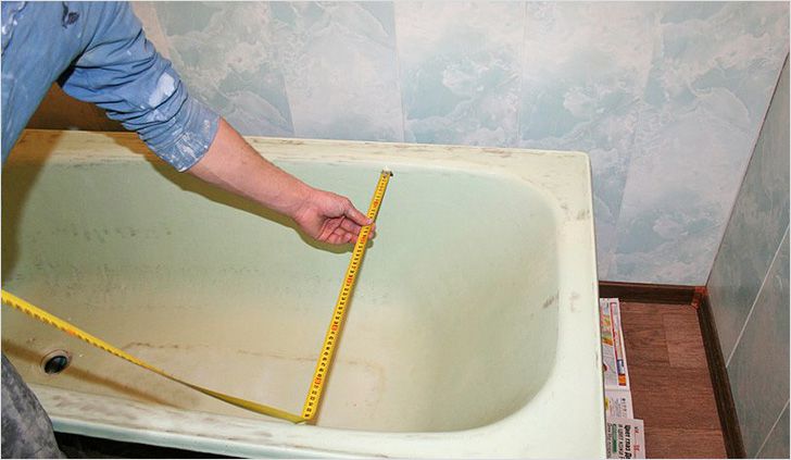 Измерение ванны